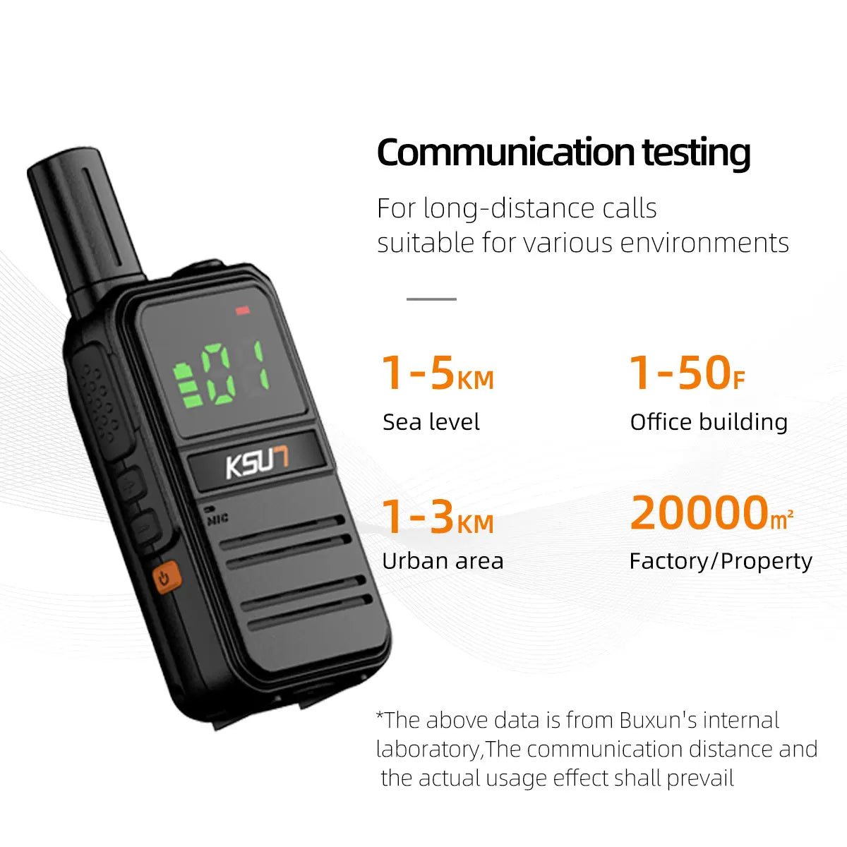 KSUN M3 Plus GMRS Two-Way Walkie Talkie (5W Long Range)
