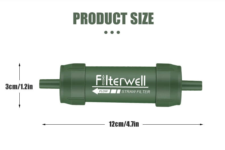 Portable Water Filter Straw (Survival & Emergency)