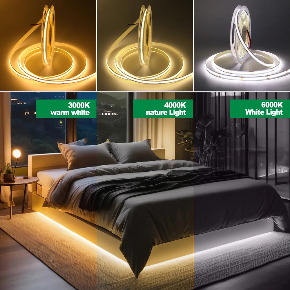 5V Motion Sensor COB LED Strip Light (USB Powered)