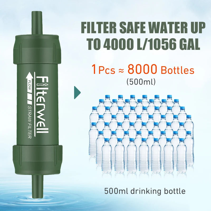 Portable Water Filter Straw (Survival & Emergency)