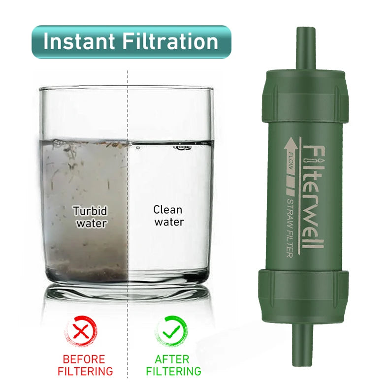Portable Water Filter Straw (Survival & Emergency)