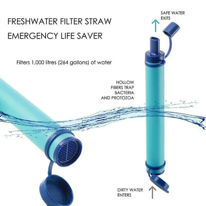 Portable Water Filter Straw (Survival & Emergency)