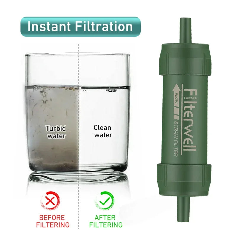 Portable Water Filter Straw (Survival & Emergency)