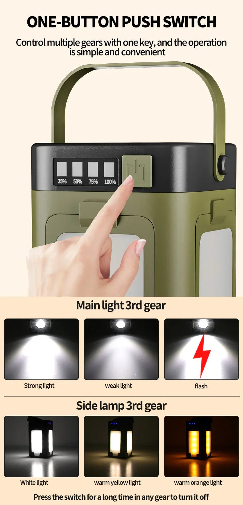 Solar Rechargeable Camping Light (Type-C + Power Bank)