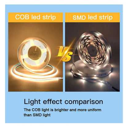 5V Motion Sensor COB LED Strip Light (USB Powered)
