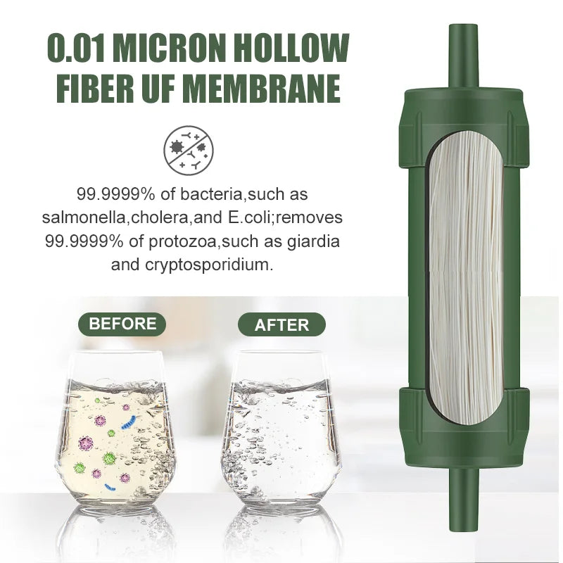 Portable Water Filter Straw (Survival & Emergency)