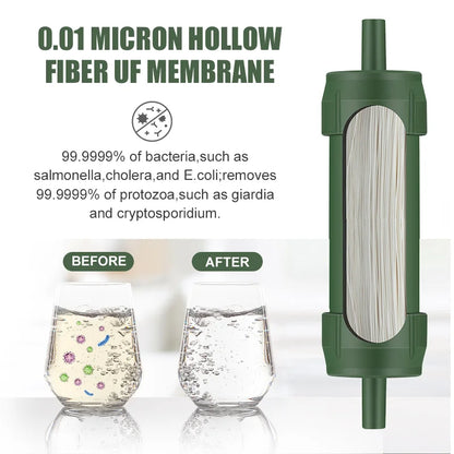 Portable Water Filter Straw (Survival & Emergency)