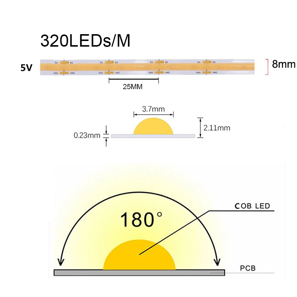 5V Motion Sensor COB LED Strip Light (USB Powered)