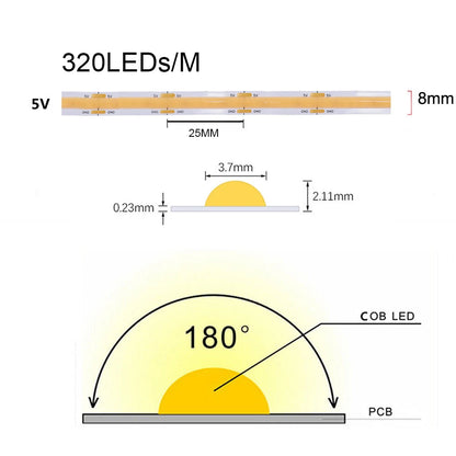 5V Motion Sensor COB LED Strip Light (USB Powered)