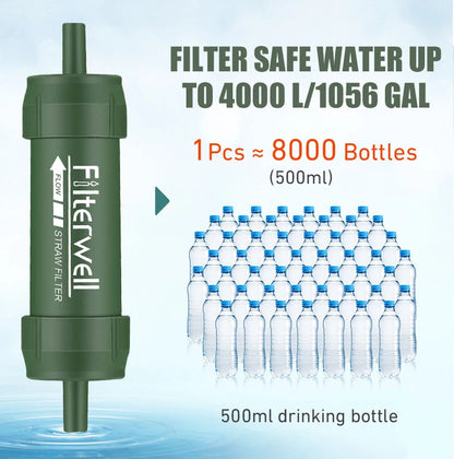Portable Water Filter Straw (Survival & Emergency)